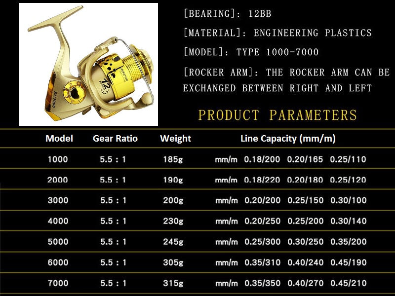 Yumoshi SC7000 Electroplating Fishing Reel Bearing Gear Ratio Spinning Tackle