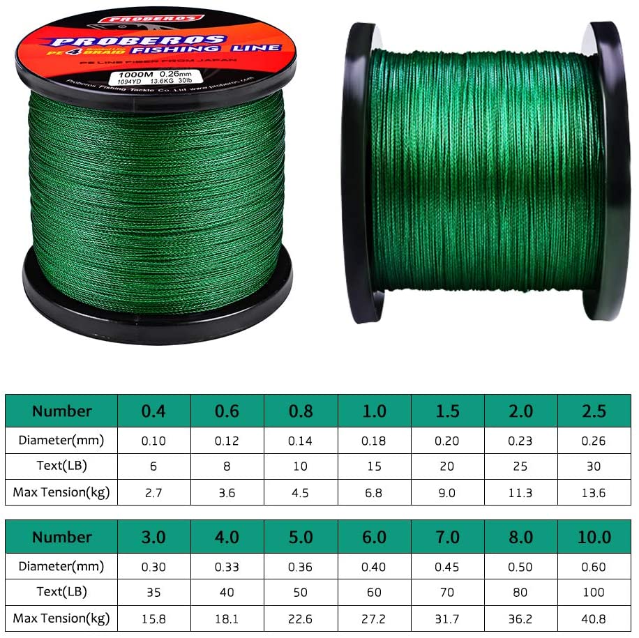 Braided Fishing Line 4 Strands Stronger Multifilament PE Braid Wire4.0#40LB 500m