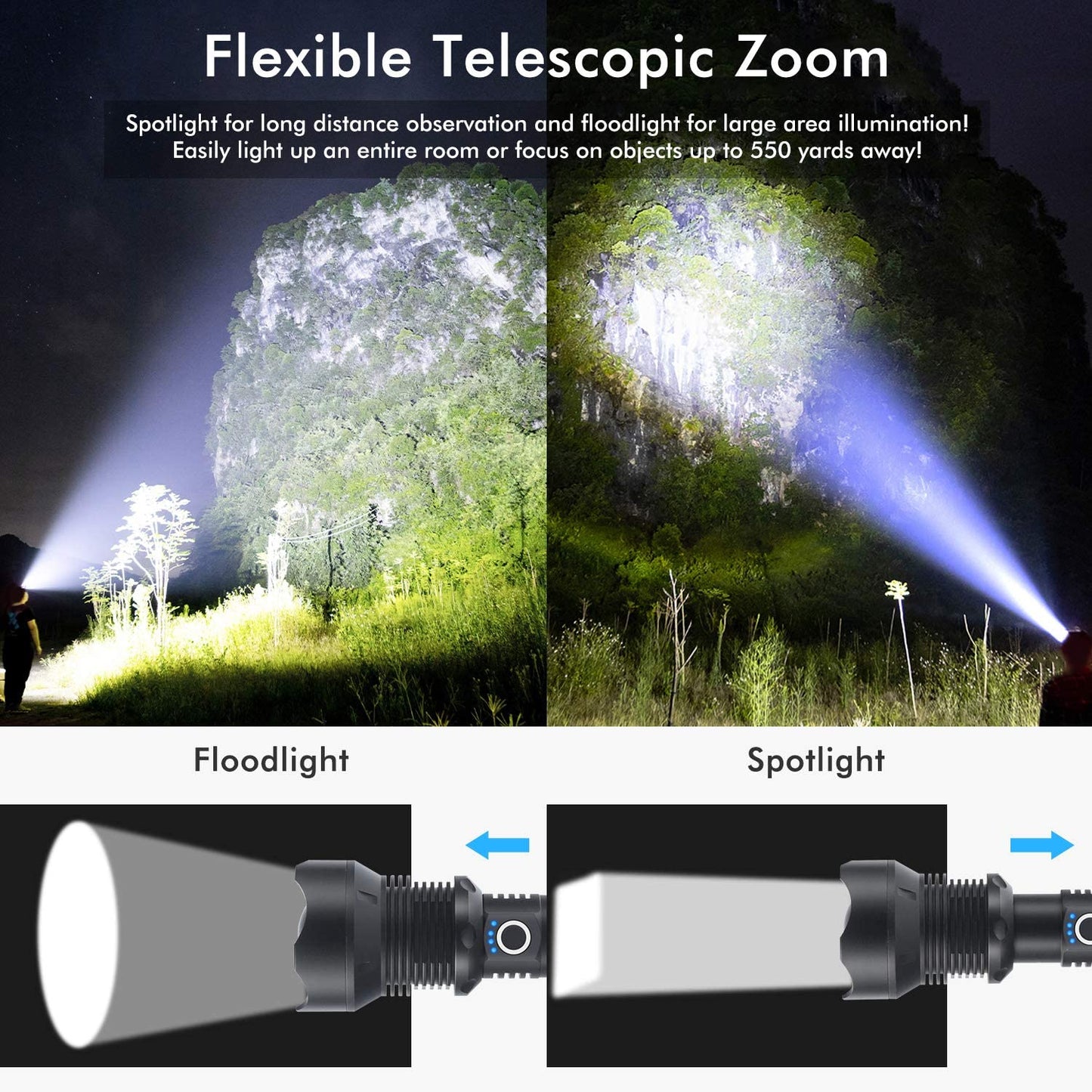 LED Torch Rechargeable High Lumens Flashlight with two 26650 Batteries