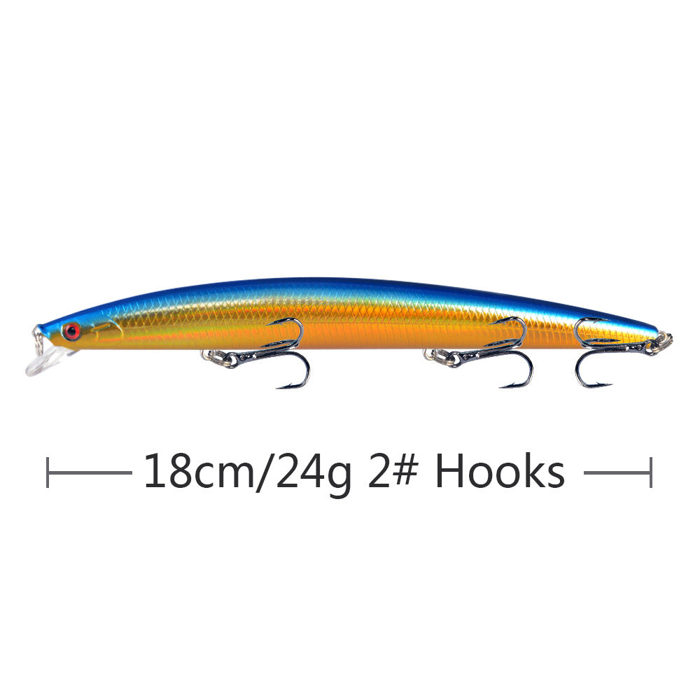 10pcs/p Large Fishing Lures 18cm Hard Bait Lures with Treble Hook Lifelike
