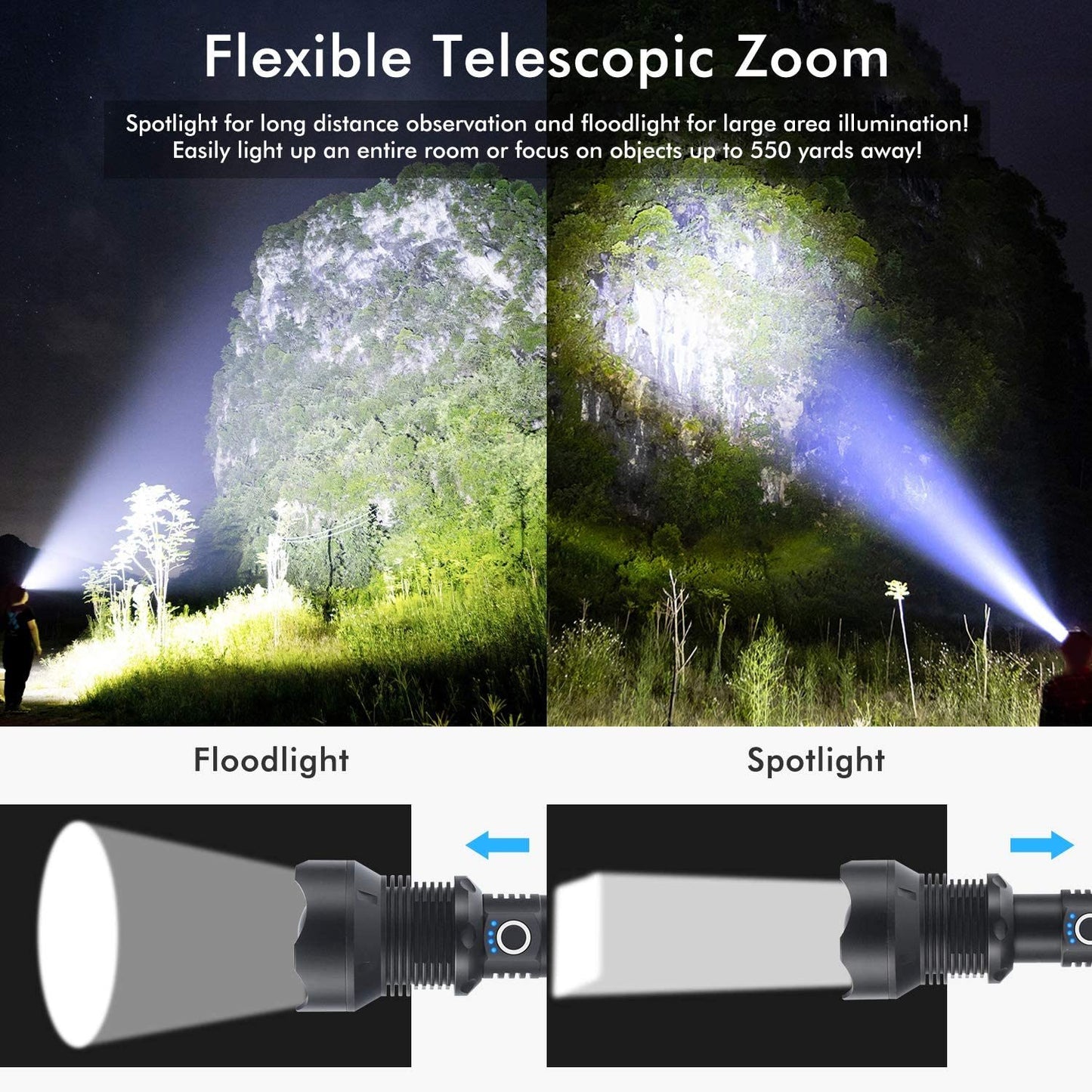 LED Torch Rechargeable High Lumens Flashlight with two 26650 Batteries
