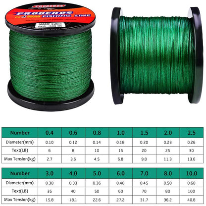 Braided Fishing Line 4 Strands Stronger Multifilament PE Braid Wire4.0#40LB 500m